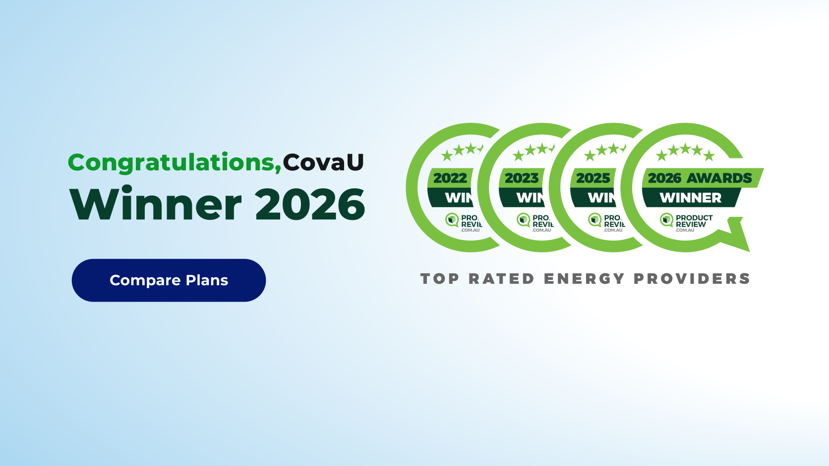 CovaU is 2026 Product Review Winner